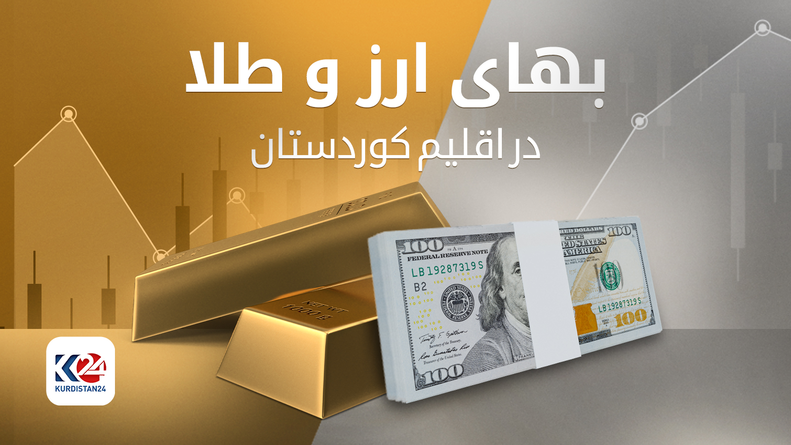 یک دلار آمریکا معادل ۱۵۲۷٫۵ دینار عراق است